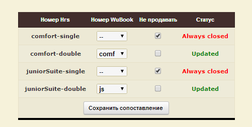 Channel Manager Wubook 15
