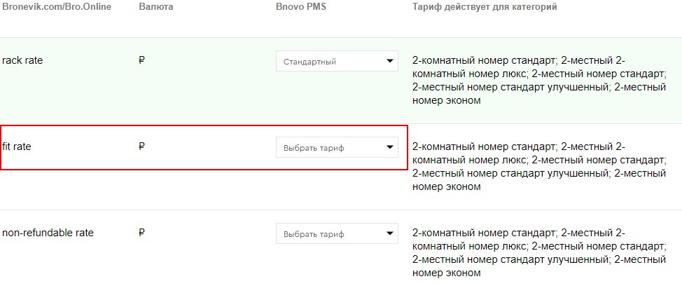 screenshot-admin.pms.bnovo.ru-2022.03.07-21_05_08